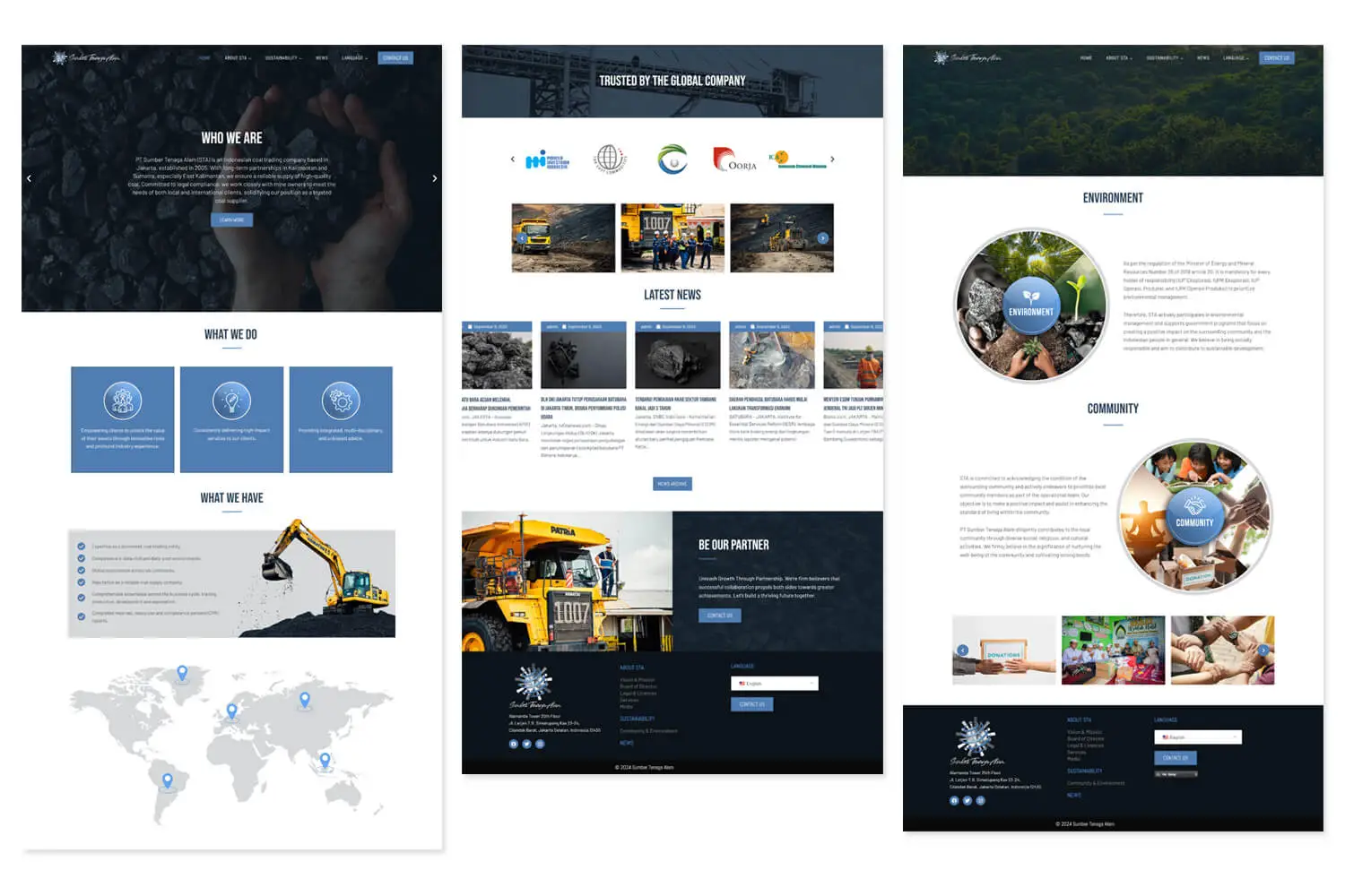 Website Sta Sample Pages